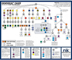 Identidrug_desk_chart_thumb Identidrug_desk_chart_thumb